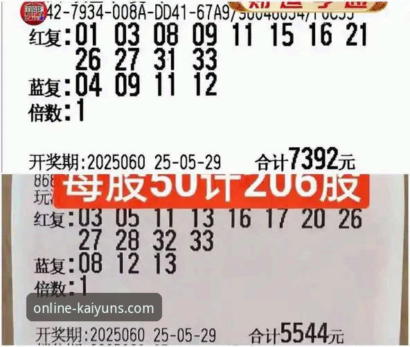 kaiyun线上买球官网安卓版 如何通过kaiyun线上买球官网安卓版实现安全投注?一位分析师的操作指南